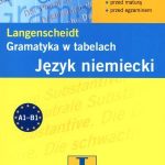 Gramatyka w&nbsp;tabelach. Język niemiecki