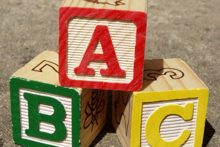 Niemiecki alfabet ABC