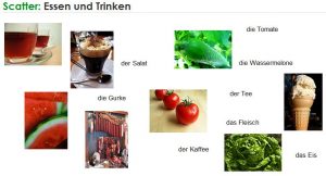 Fiszki - scatter - gra online