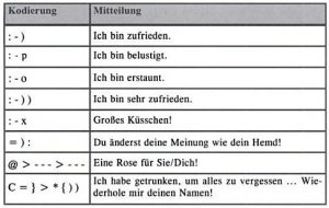 Nachrichten in Smiley