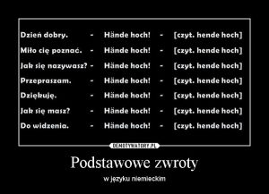 Podstawowe zwroty w języku niemieckim
