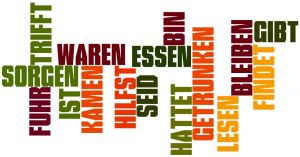 Formy czasownika w języku niemieckim - ćwiczenie interaktywne