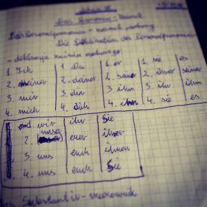 Odmiana zaimka osobowego - tabelka