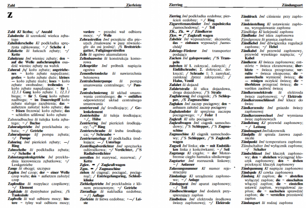 Słownik samochodowy niemiecki pdf
