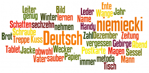 Metoda 1000 słów - niemiecki