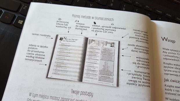 Niemiecki w tłumaczeniach. Sytuacje